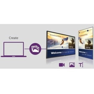 Philips Signage Solutions D-Line Display Philips Signage Solutions D-Line Display